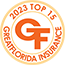 Top 15 Insurance Agent in Largo Florida